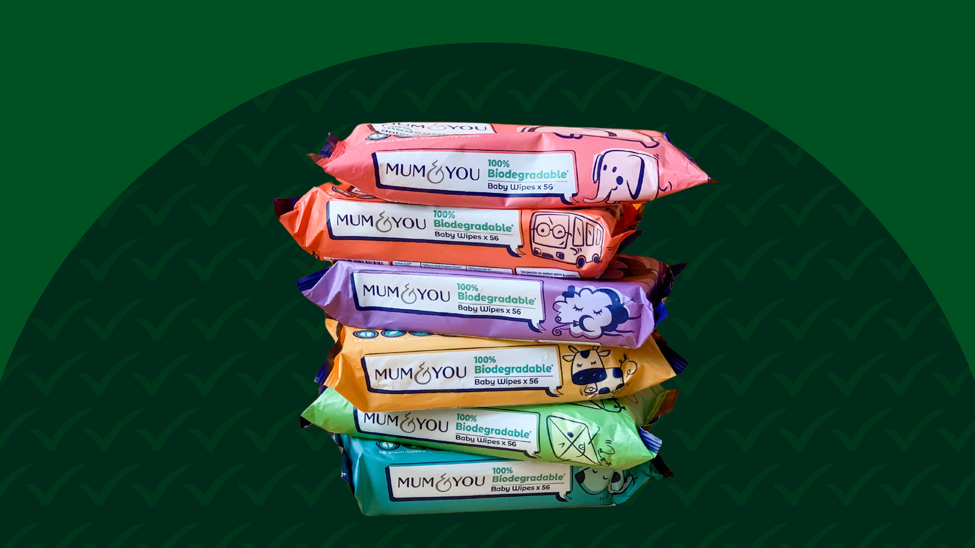 Mum & You on Reducing Their Environmental Impact Without Compromise